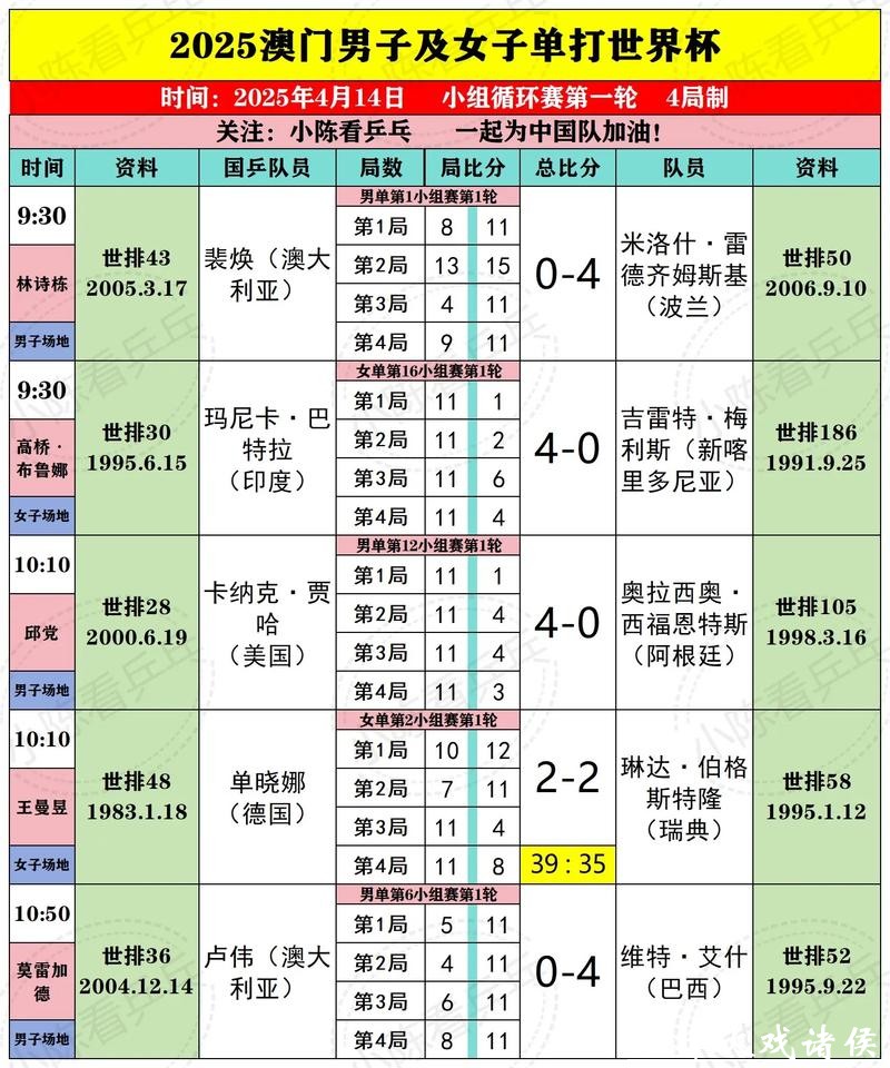 澳门世界杯下注官方网址汇总 澳门世界杯下注官方网址汇总