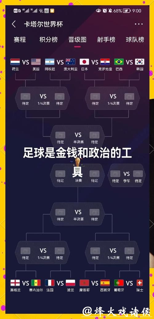 2026年世界杯下注攻略大揭秘