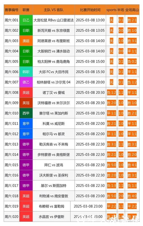 正规渠道世界杯下注平台推荐