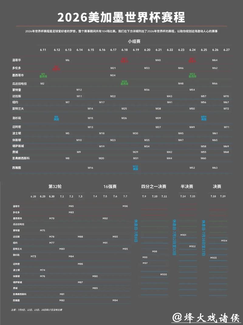 2026世界杯下注推荐软件有哪些