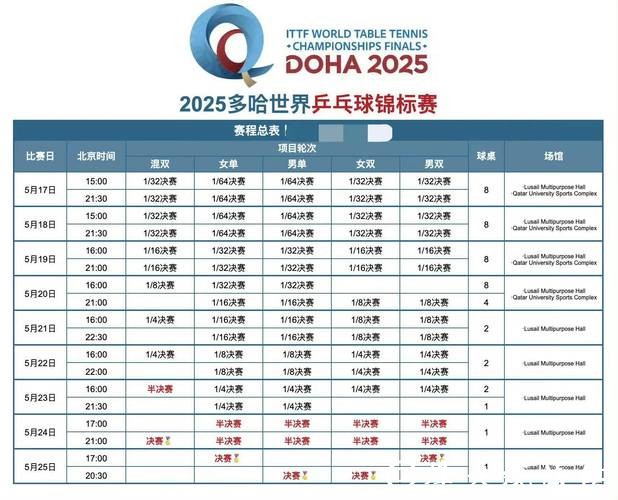 观看世界杯直播时间安排