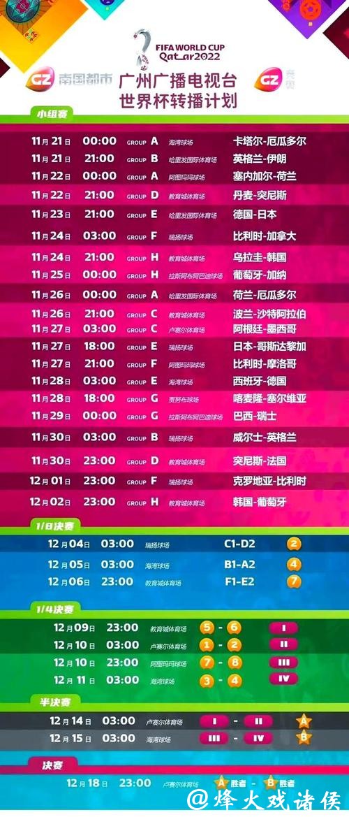 全网解析:世界杯比赛直播平台推荐 全网解析:世界杯比赛直播平台推荐