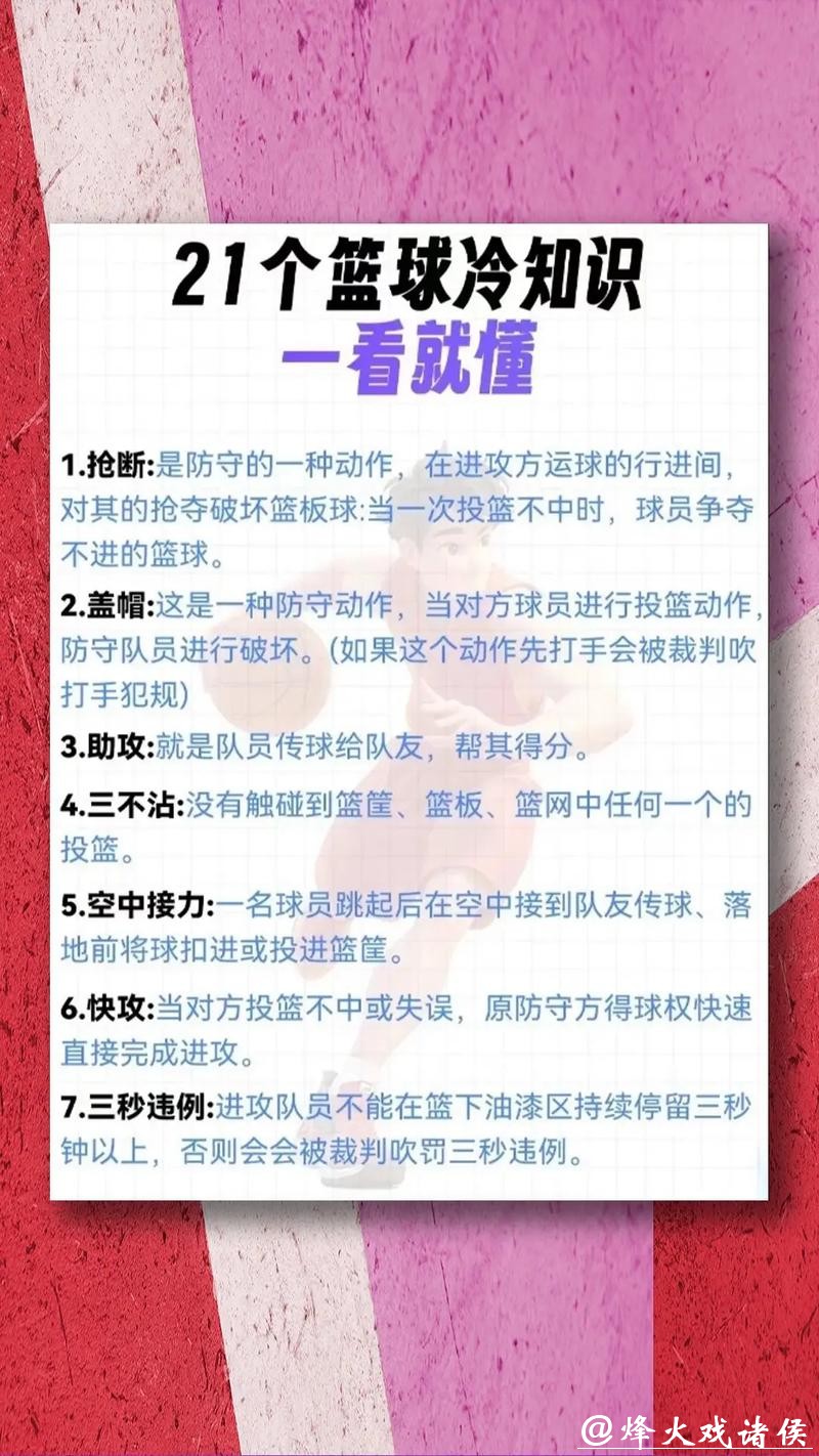 篮球世界杯投注策略与推荐指南